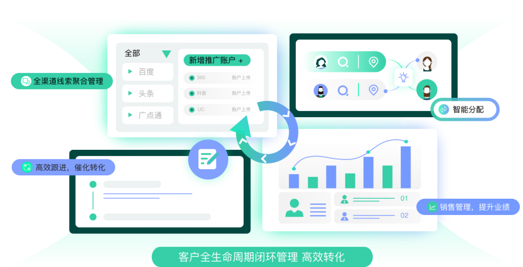 首页 螳螂科技SCRM精细化客户管理-CRM管理系统-教育CRM系统、教育crm、AI在线客服系统、AI私信客服系统、AI客服系统
