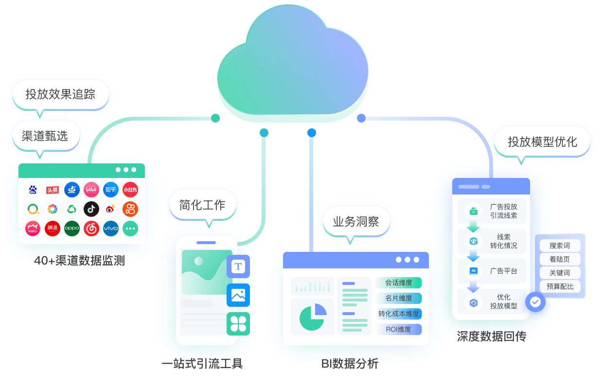 首页 北京螳螂crm管理系统-CRM管理系统-教育CRM系统、教育crm、AI私信客服系统