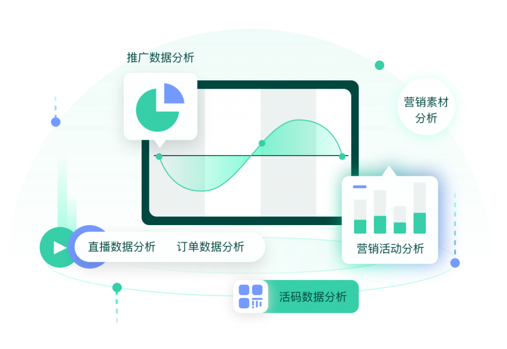 首页 螳螂系统推广数据分析系统-CRM管理系统-教育CRM系统、教育crm